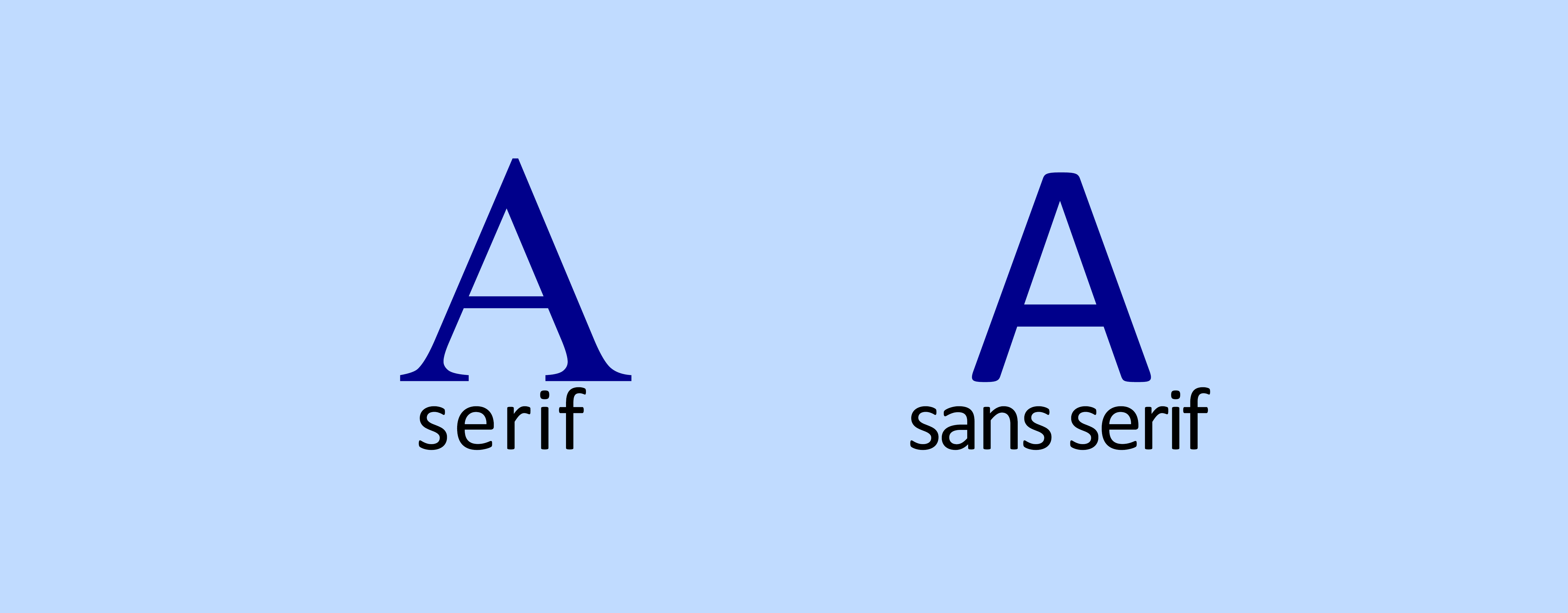 Differenza tra serif e sans serif