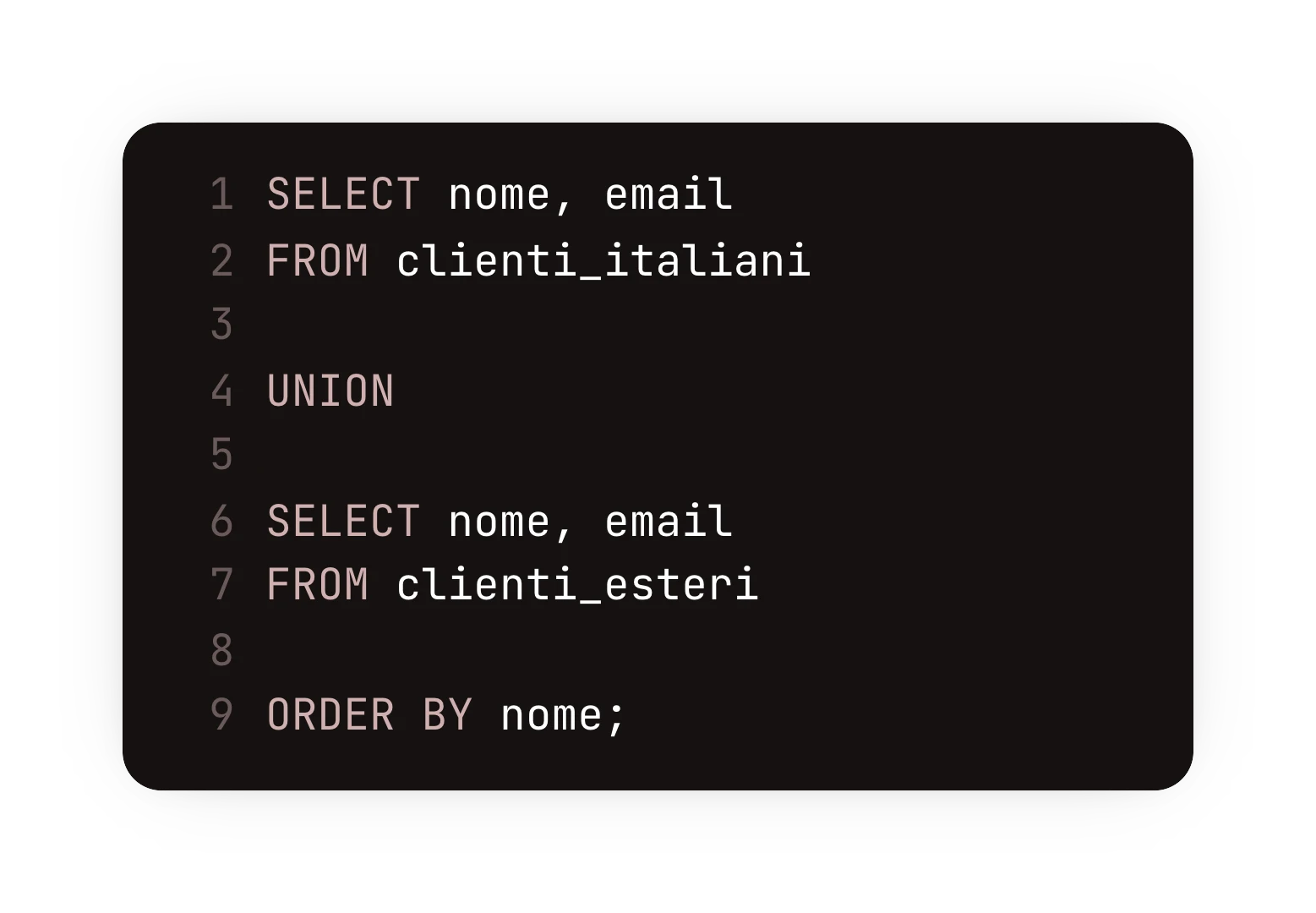 Editor Node.js