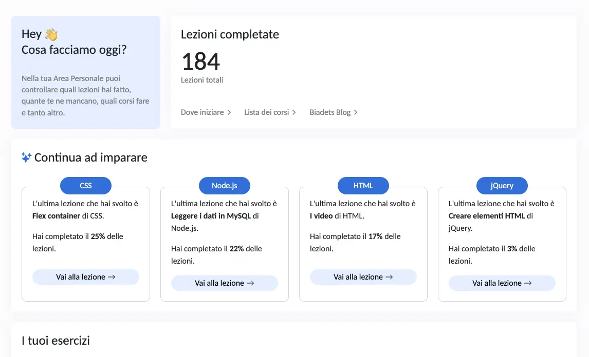 Dashboard personale di Biadets che mostra i progressi dell'utente nei corsi di programmazione.