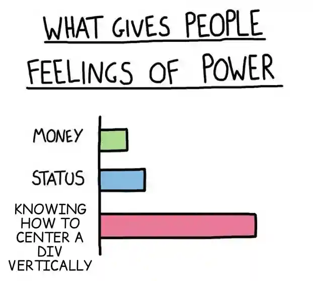 Foto: @iamnotanartist_ da www.instagram.com